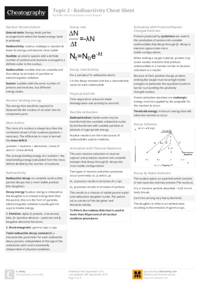 PDF (Colour) — Style 2