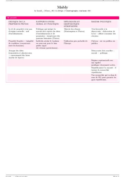 LaTeX (Compiled PDF)