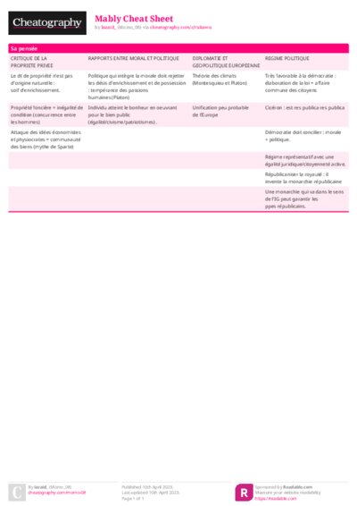 PDF (Colour) — Style 1