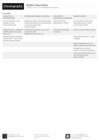 PDF (Black & white) — Style 2