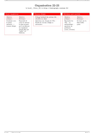 LaTeX (Compiled PDF)