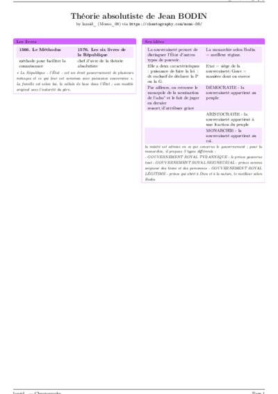 LaTeX (Compiled PDF)