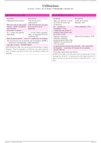 LaTeX (Compiled PDF)