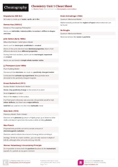 Chemistry Unit 1 Cheat Sheet