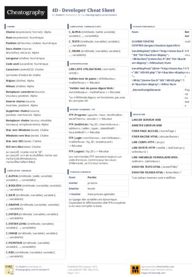 PDF (Colour) — Style 3
