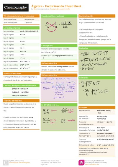 Álgebra - Factorización Cheat Sheet