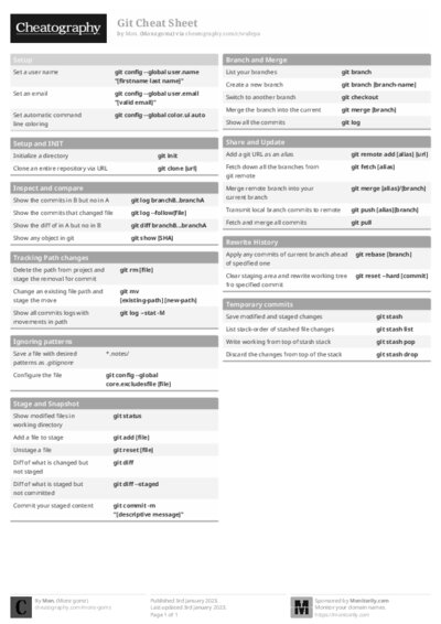 PDF (Black & white) — Style 1