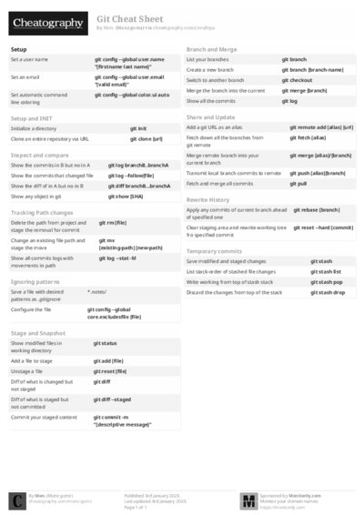 PDF (Black & white) — Style 2