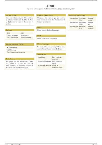 LaTeX (Compiled PDF)