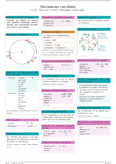 LaTeX (Compiled PDF)
