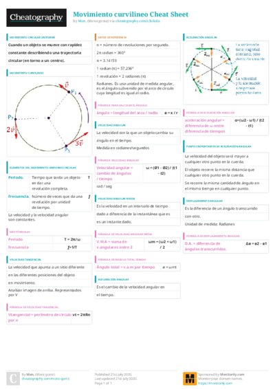 PDF (Colour) — Style 3