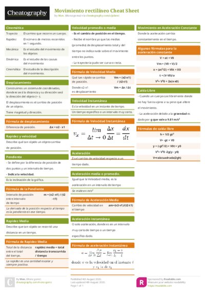 Movimiento rectilíneo Cheat Sheet