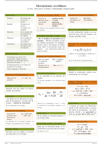 LaTeX (Compiled PDF)