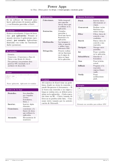 LaTeX (Compiled PDF)