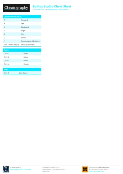 PDF (Colour) — Style 1