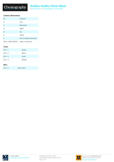 PDF (Colour) — Style 2