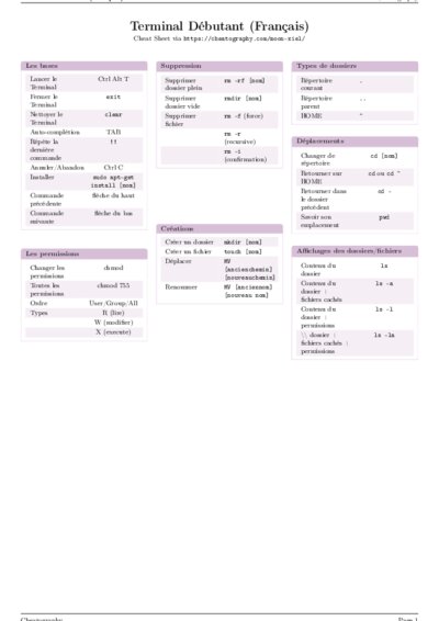 LaTeX (Compiled PDF)