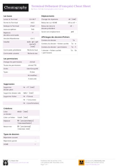 PDF (Colour) — Style 2
