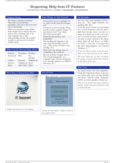 LaTeX (Compiled PDF)