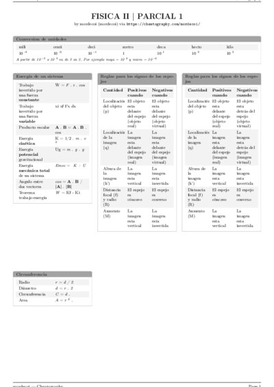 LaTeX (Compiled PDF)