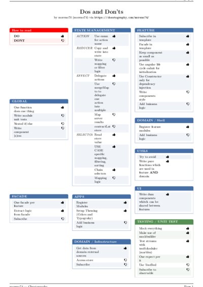 LaTeX (Compiled PDF)
