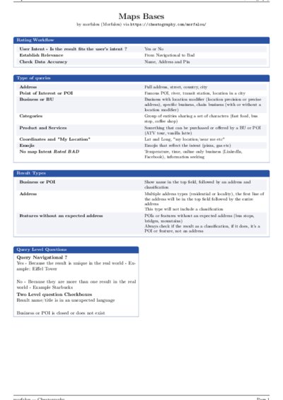 LaTeX (Compiled PDF)