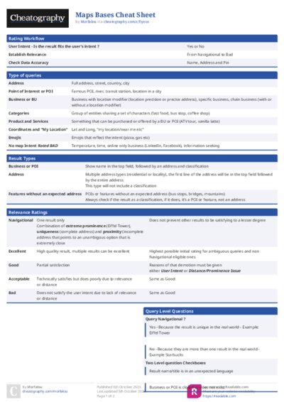 PDF (Colour) — Style 1