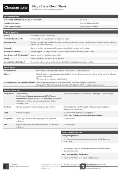 PDF (Black & white) — Style 1