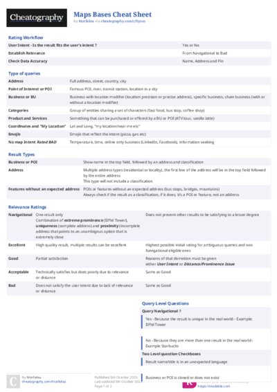 PDF (Colour) — Style 2