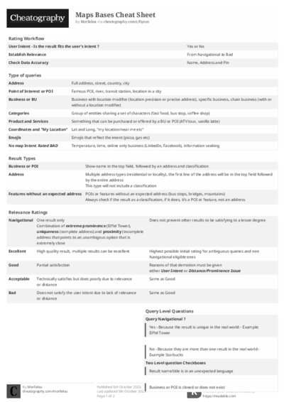 PDF (Black & white) — Style 2