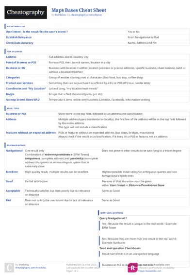 PDF (Colour) — Style 3
