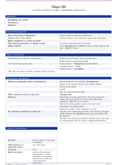 LaTeX (Compiled PDF)
