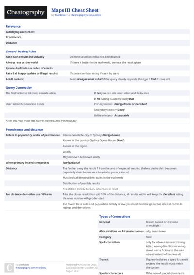 PDF (Colour) — Style 2