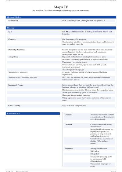 LaTeX (Compiled PDF)