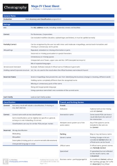 PDF (Colour) — Style 1
