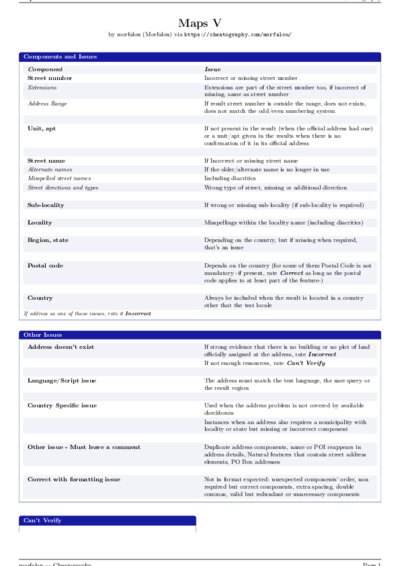LaTeX (Compiled PDF)