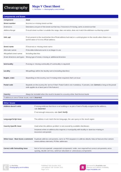 PDF (Colour) — Style 1