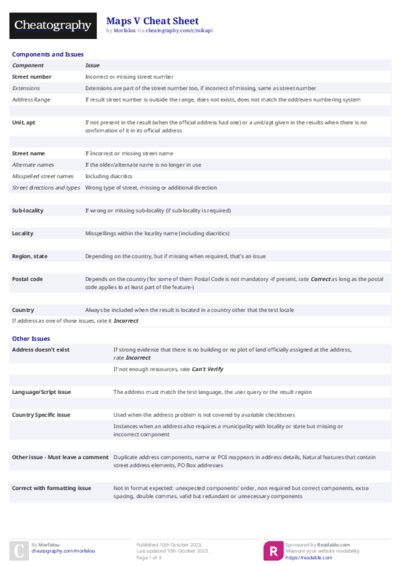 PDF (Colour) — Style 2