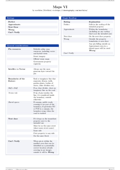 LaTeX (Compiled PDF)
