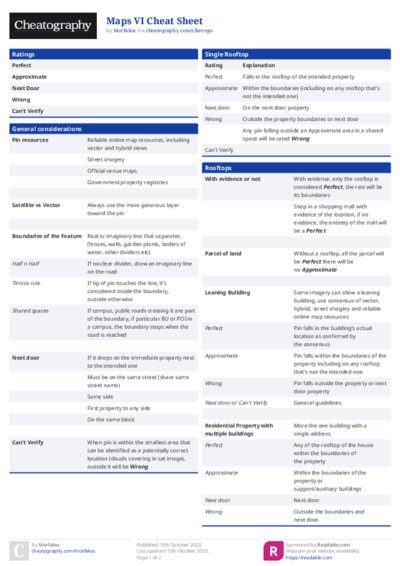 PDF (Colour) — Style 1