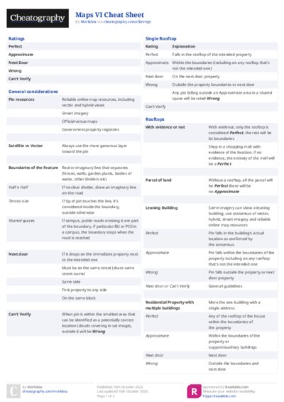 PDF (Colour) — Style 2