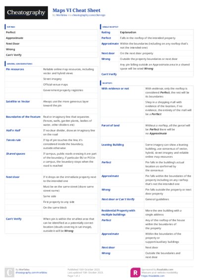 PDF (Colour) — Style 3