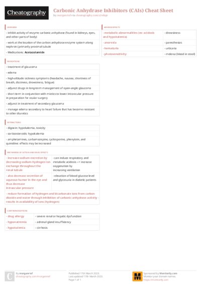 PDF (Colour) — Style 3