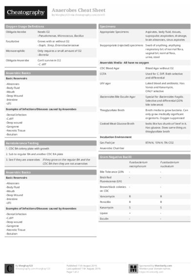 PDF (Black & white) — Style 1