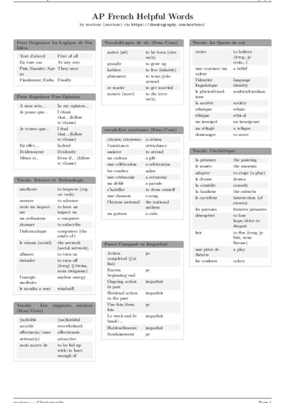 LaTeX (Compiled PDF)