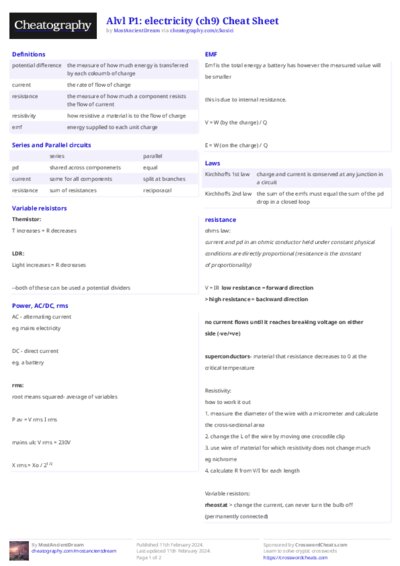 PDF (Colour) — Style 2
