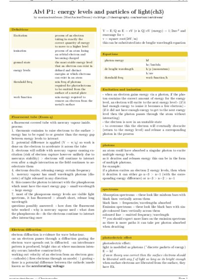 LaTeX (Compiled PDF)