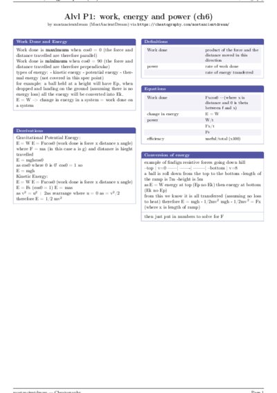 LaTeX (Compiled PDF)