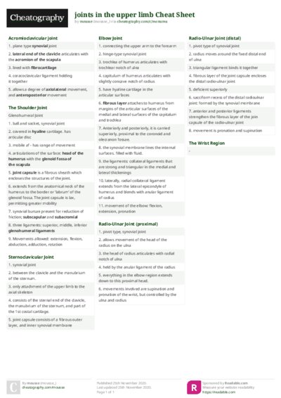 joints in the upper limb Cheat Sheet