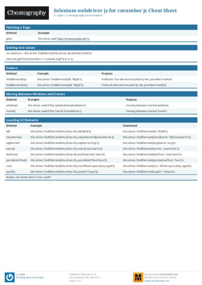 PDF (Colour) — Style 1